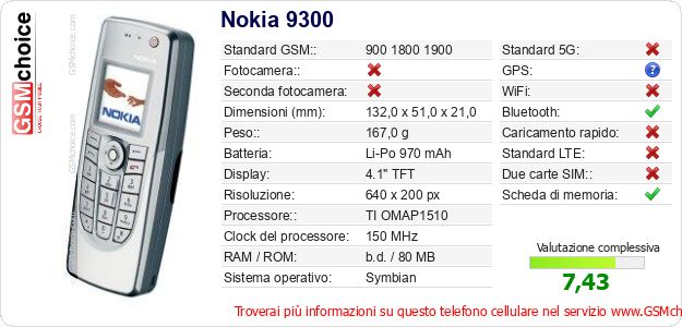 Nokia 9300 Dati tecnici di telefono cellulare Nokia 9300 Dati tecnici di telefono cellulare
