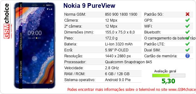Nokia 9 PureView Especificações técnicas do telemóvel Nokia 9 PureView Especificações técnicas do telemóvel