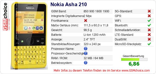 Nokia Asha 210 technische Daten Nokia Asha 210 technische Daten
