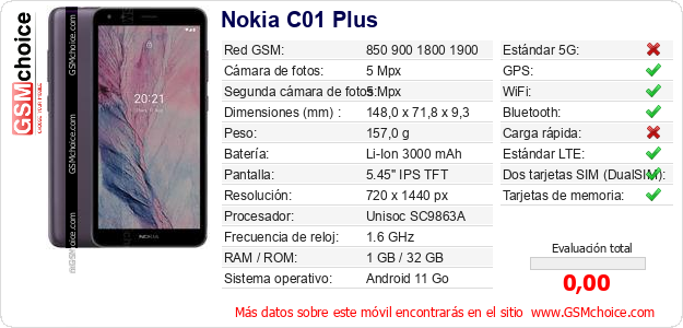 Nokia C01 Plus Datos técnicos del móvil 