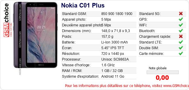 Nokia C01 Plus Fiche technique