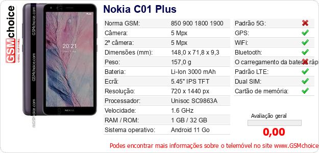 Nokia C01 Plus Especificações técnicas do telemóvel 