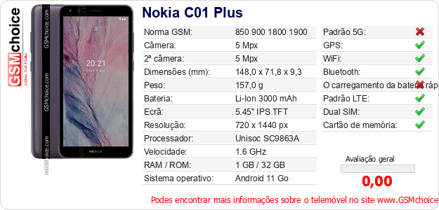 Nokia C01 Plus Especificações técnicas do telemóvel Nokia C01 Plus Especificações técnicas do telemóvel