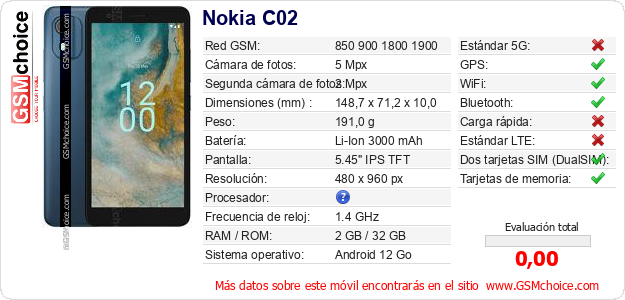 Nokia C02 Datos técnicos del móvil 
