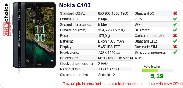 Nokia C100 Dati tecnici di telefono cellulare Nokia C100 Dati tecnici di telefono cellulare