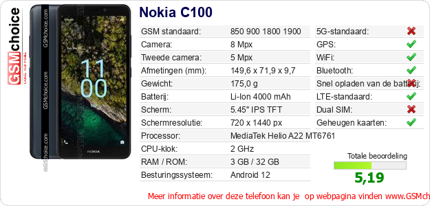 Nokia C100 Technische gegevens 