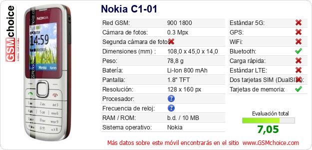 Nokia C1-01 Datos técnicos del móvil Nokia C1-01 Datos técnicos del móvil