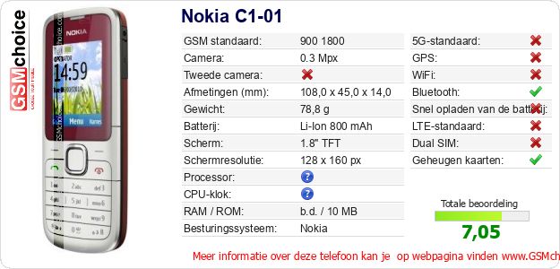 Nokia C1-01 Technische gegevens 