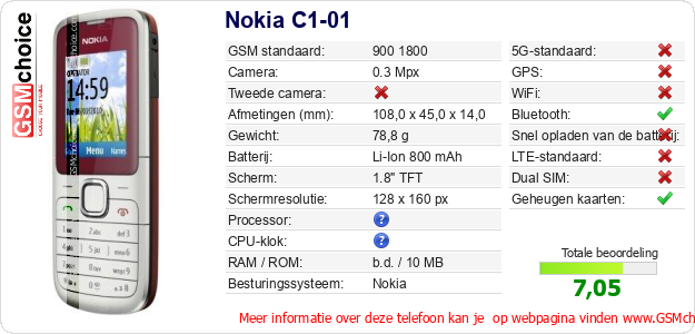 Nokia C1-01 Technische gegevens 