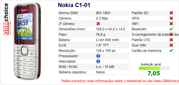 Nokia C1-01 Especificações técnicas do telemóvel 