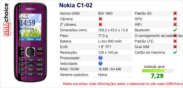 Nokia C1-02 Especificações técnicas do telemóvel Nokia C1-02 Especificações técnicas do telemóvel