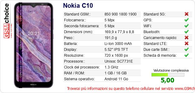 Nokia C10 Dati tecnici di telefono cellulare Nokia C10 Dati tecnici di telefono cellulare
