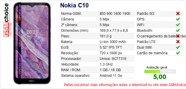 Nokia C10 Especificações técnicas do telemóvel Nokia C10 Especificações técnicas do telemóvel