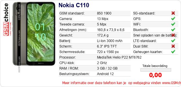 Nokia C110 Technische gegevens Nokia C110 Technische gegevens