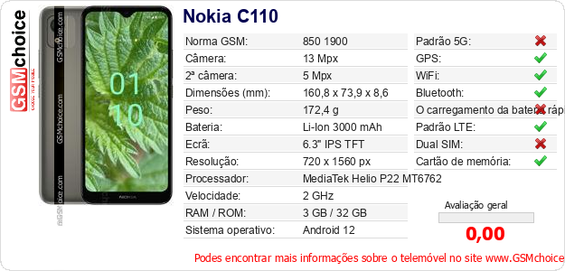 Nokia C110 Especificações técnicas do telemóvel Nokia C110 Especificações técnicas do telemóvel