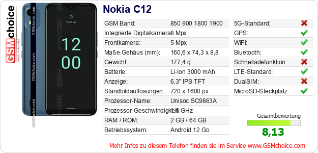 Nokia C12 technische Daten Nokia C12 technische Daten