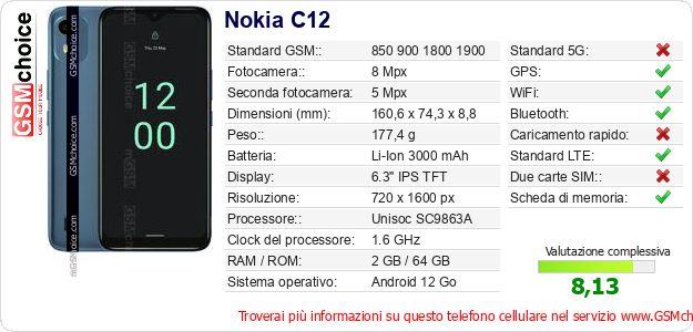 Nokia C12 Dati tecnici di telefono cellulare 
