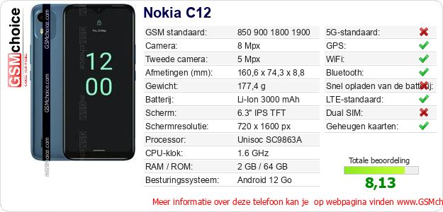 Nokia C12 Technische gegevens Nokia C12 Technische gegevens