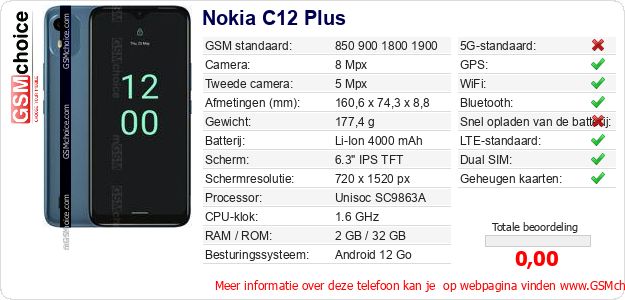 Nokia C12 Plus Technische gegevens 