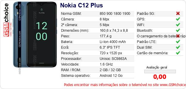 Nokia C12 Plus Especificações técnicas do telemóvel 
