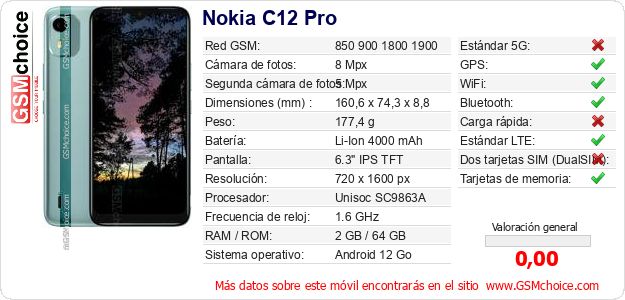Nokia C12 Pro Datos técnicos del móvil Nokia C12 Pro Datos técnicos del móvil