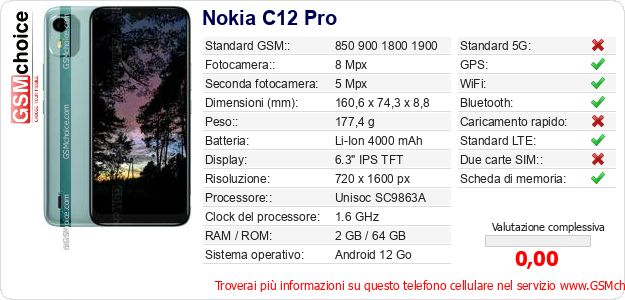 Nokia C12 Pro Dati tecnici di telefono cellulare 
