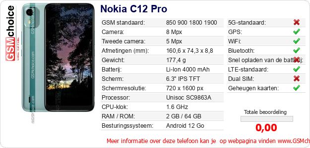 Nokia C12 Pro Technische gegevens 