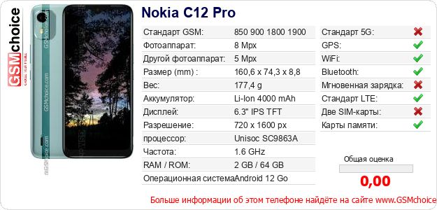Nokia C12 Pro Технические данные телефона Nokia C12 Pro Технические данные телефона