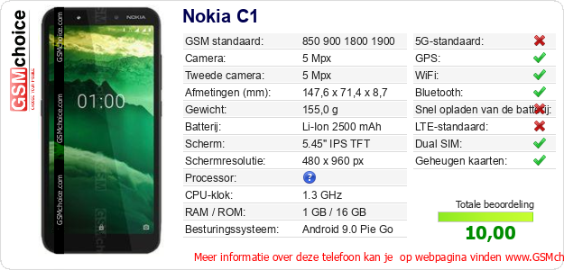 Nokia C1 Technische gegevens 
