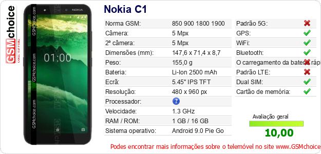 Nokia C1 Especificações técnicas do telemóvel Nokia C1 Especificações técnicas do telemóvel