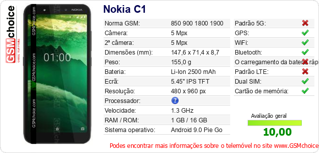 Nokia C1 Especificações técnicas do telemóvel 