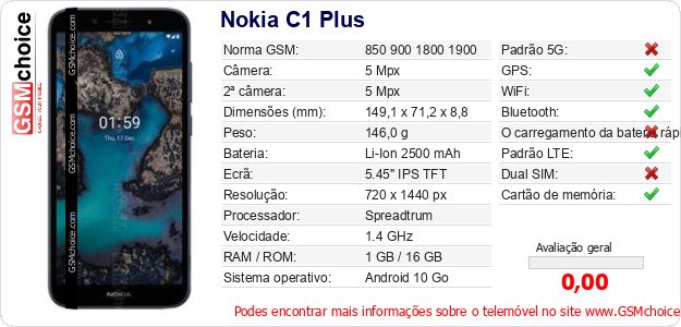 Nokia C1 Plus Especificações técnicas do telemóvel Nokia C1 Plus Especificações técnicas do telemóvel