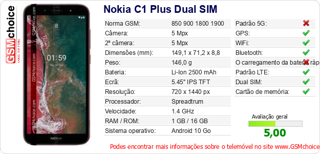 Nokia C1 Plus Dual SIM Especificações técnicas do telemóvel 