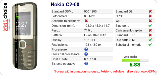 Nokia C2-00 Dati tecnici di telefono cellulare Nokia C2-00 Dati tecnici di telefono cellulare