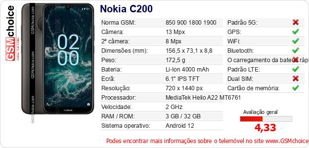 Nokia C200 Especificações técnicas do telemóvel Nokia C200 Especificações técnicas do telemóvel