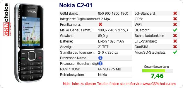 Nokia C2-01 technische Daten Nokia C2-01 technische Daten
