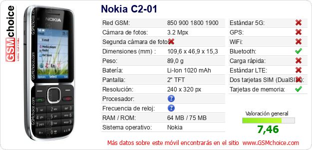 Nokia C2-01 Datos técnicos del móvil Nokia C2-01 Datos técnicos del móvil