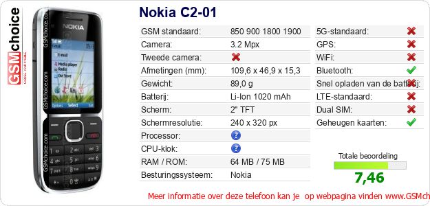 Nokia C2-01 Technische gegevens Nokia C2-01 Technische gegevens