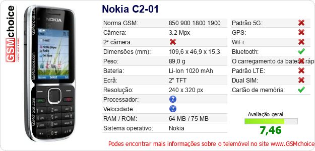 Nokia C2-01 Especificações técnicas do telemóvel 