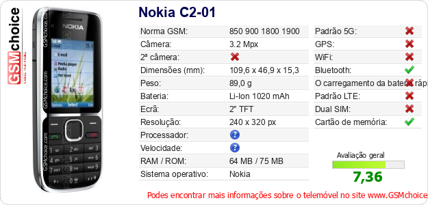 Nokia C2-01 Especificações técnicas do telemóvel 