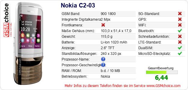 Nokia C2-03 technische Daten Nokia C2-03 technische Daten