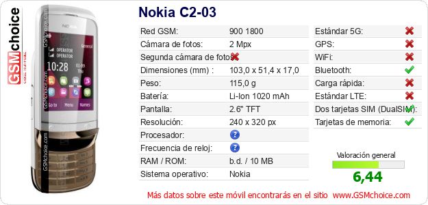 Nokia C2-03 Datos técnicos del móvil Nokia C2-03 Datos técnicos del móvil