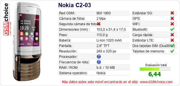 Nokia C2-03 Datos técnicos del móvil 