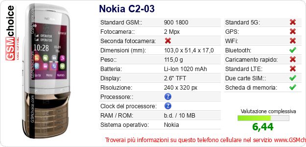 Nokia C2-03 Dati tecnici di telefono cellulare Nokia C2-03 Dati tecnici di telefono cellulare