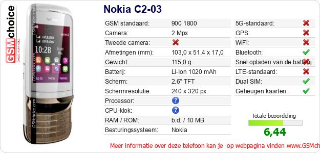 Nokia C2-03 Technische gegevens Nokia C2-03 Technische gegevens