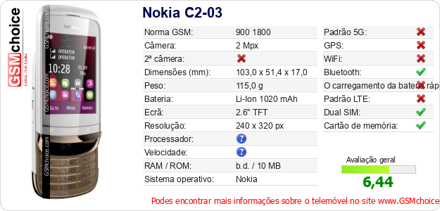 Nokia C2-03 Especificações técnicas do telemóvel 