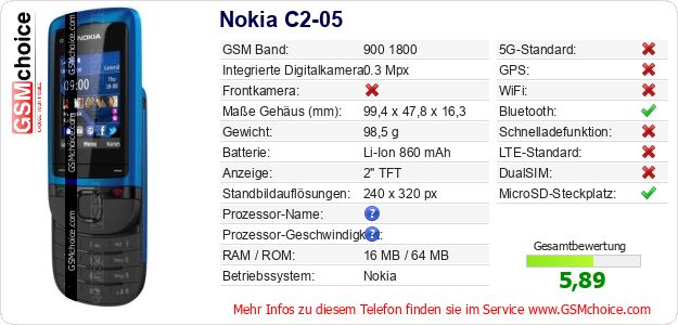 Nokia C2-05 technische Daten Nokia C2-05 technische Daten