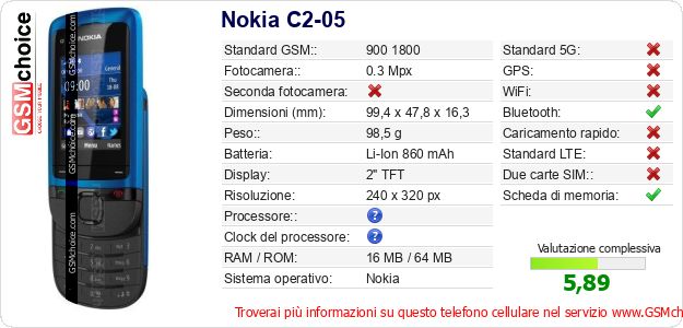 Nokia C2-05 Dati tecnici di telefono cellulare Nokia C2-05 Dati tecnici di telefono cellulare