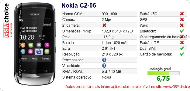 Nokia C2-06 Especificações técnicas do telemóvel Nokia C2-06 Especificações técnicas do telemóvel
