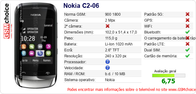 Nokia C2-06 Especificações técnicas do telemóvel 